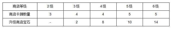 漫威对决图片32
