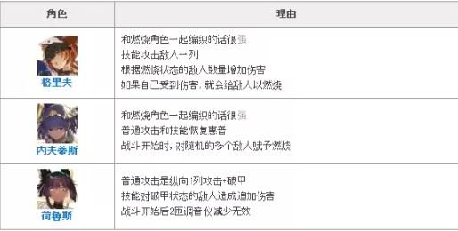 绯色回响vivo版图片11