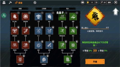 让我们生存21