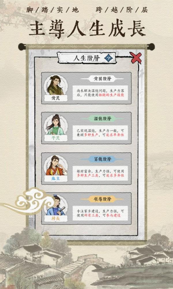 古代乡村人生无限解锁版截图2