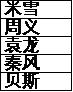 全民学霸官方版5