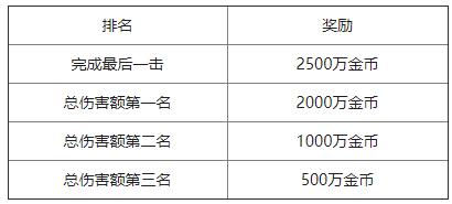 魔域手游9