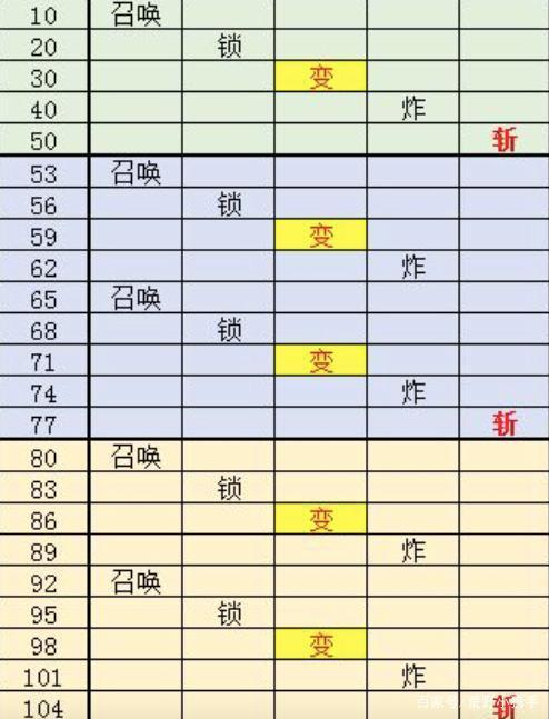 球球英雄图片2