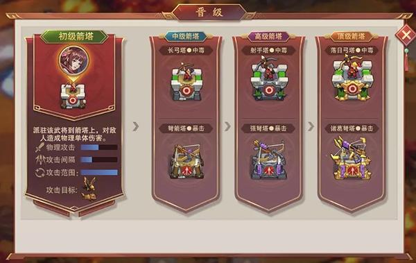 塔王之王21