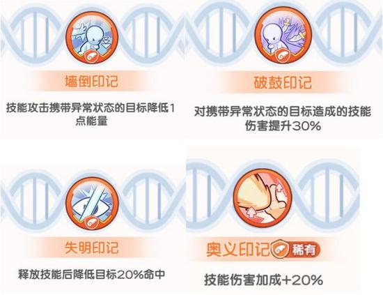 冒险小分队14