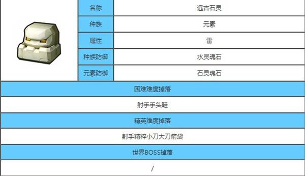龙与家园时光图2