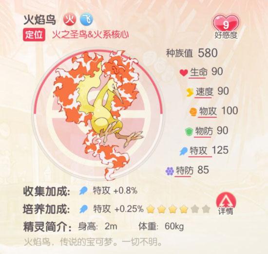 口袋觉醒图片7