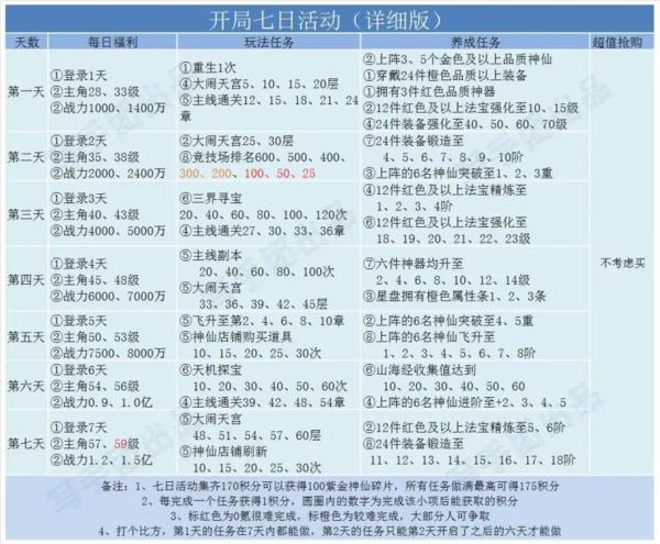 道友请留步11