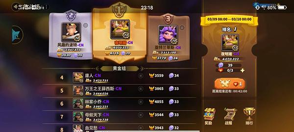 蚁族崛起20