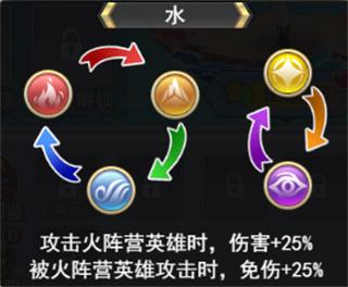 口袋异世界4
