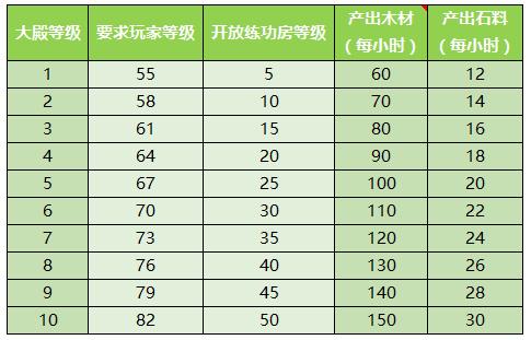 少年西游记2