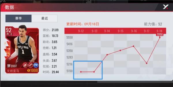 NBA篮球世界图片20