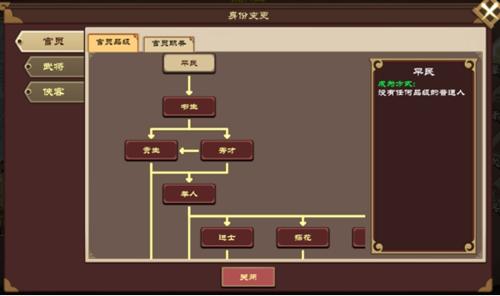豪杰成长计划4