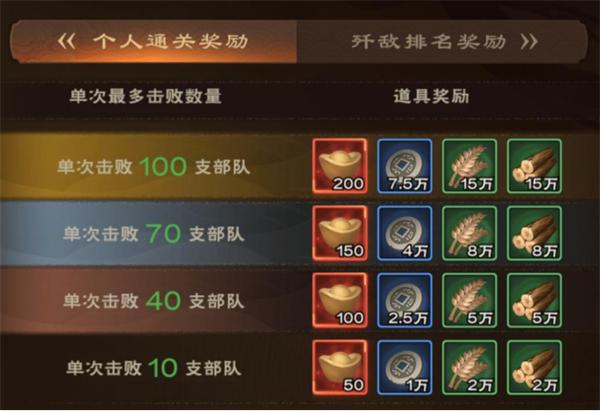 城主天下9