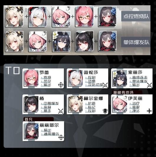 战火使命图7