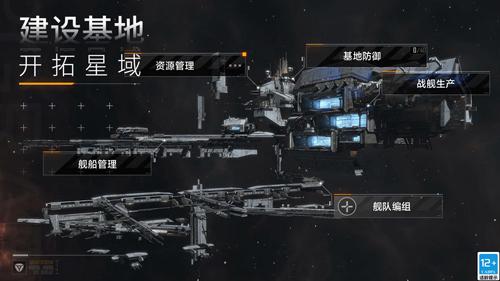 无尽的拉格朗日截图0