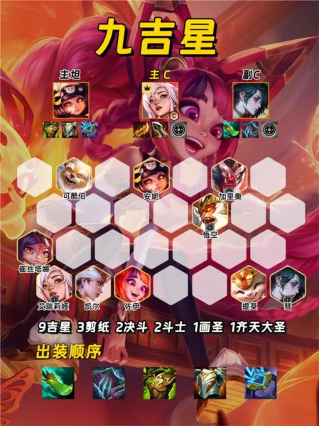 金铲铲之战图片17