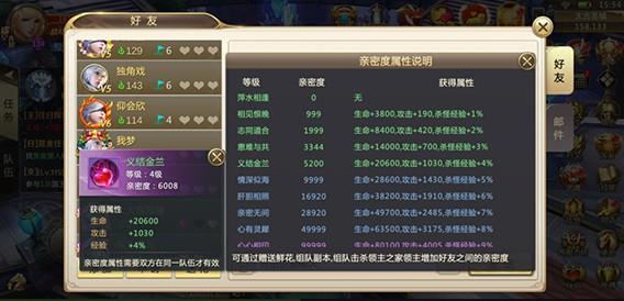 混沌起源图片4