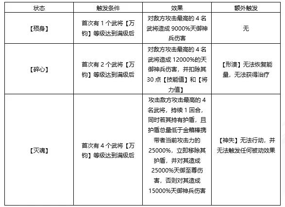 少年三国志215