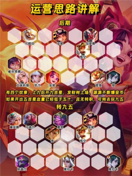 金铲铲之战图片19
