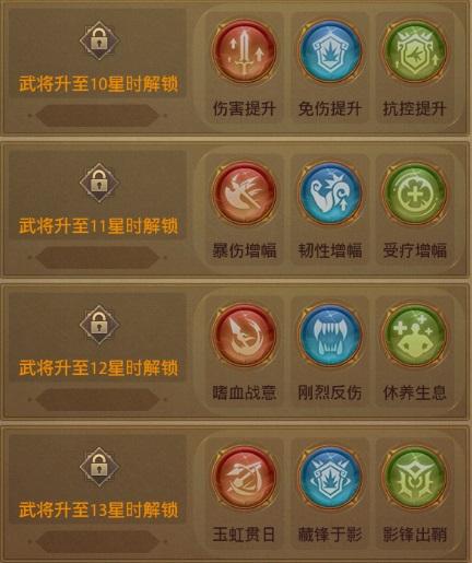 铁杆三国13
