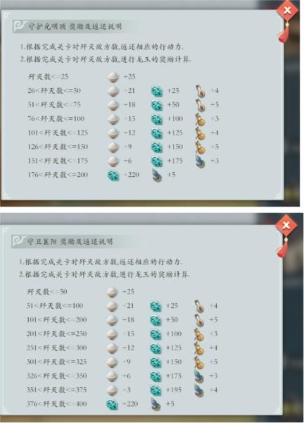 少年江湖志7