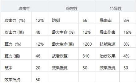 少女前线云图计划图片18