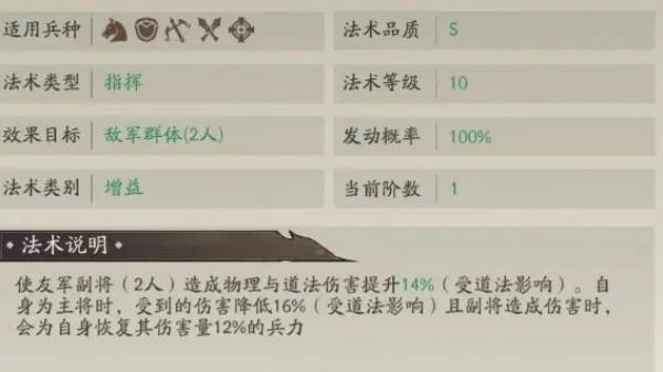 朝歌3