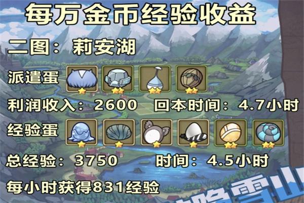 牧羊人之心3