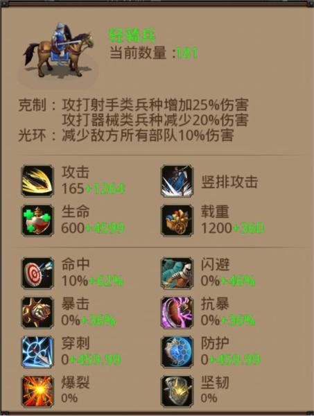 帝王世纪3