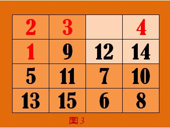 数字华容道图片5