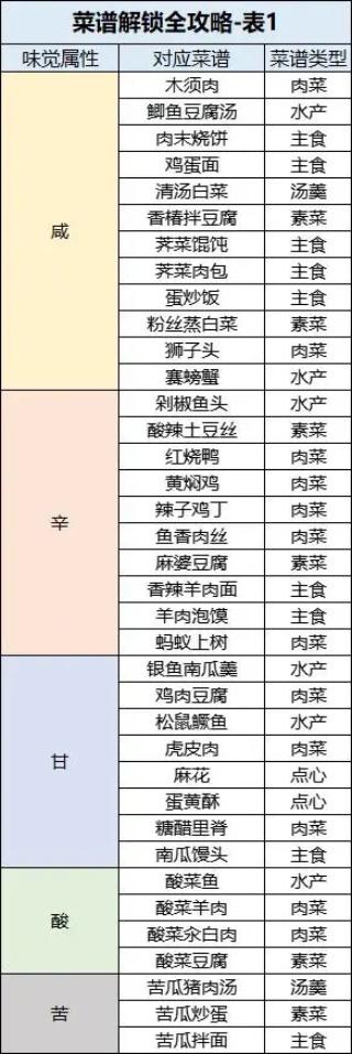 桃源深处有人家图片5