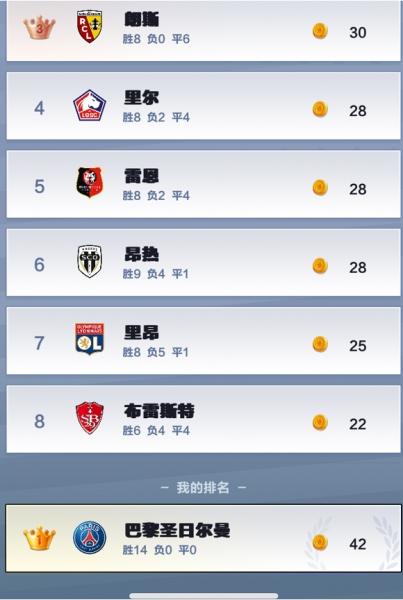 全明星足球8