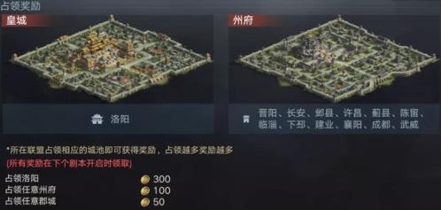 荣耀新三国演义系统介绍1