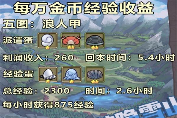 牧羊人之心2
