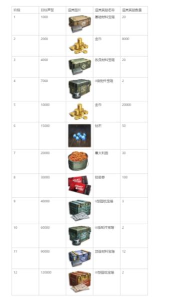 坦克争锋图片6