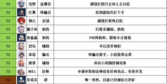 通感纪元图片