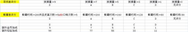 躲猫猫大乱斗28