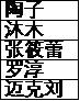 全民学霸官方版6