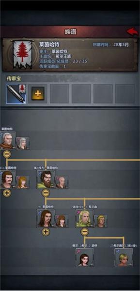 诸神皇冠图片4