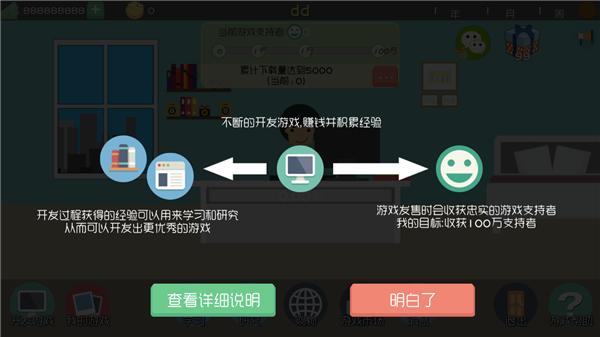 独立开发者5