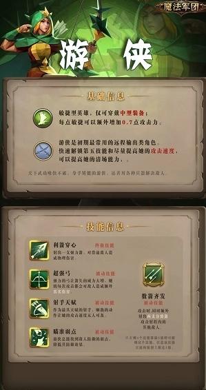 魔法军团3