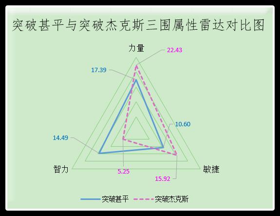 航海王启航4