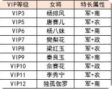 明朝风云5