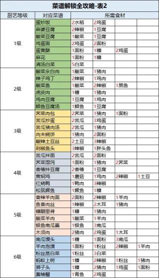 桃源深处有人家图片6
