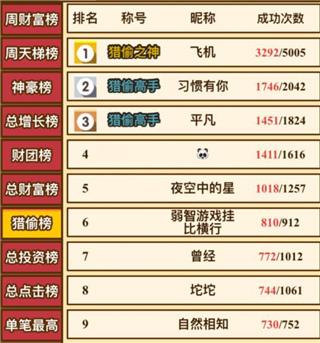 小小首富腾讯9