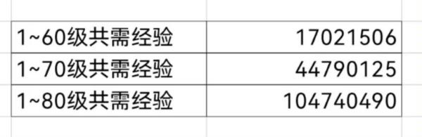 少女寻宝团图片7
