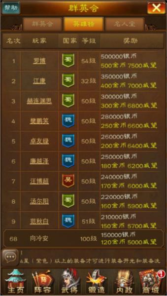 蜂鸟五虎将图片9