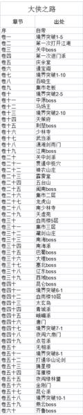 这就是江湖11