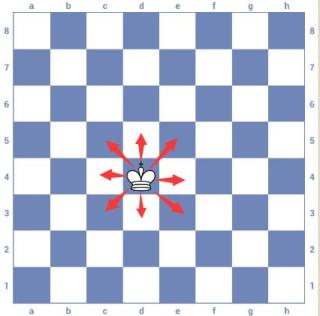 3D国际象棋10